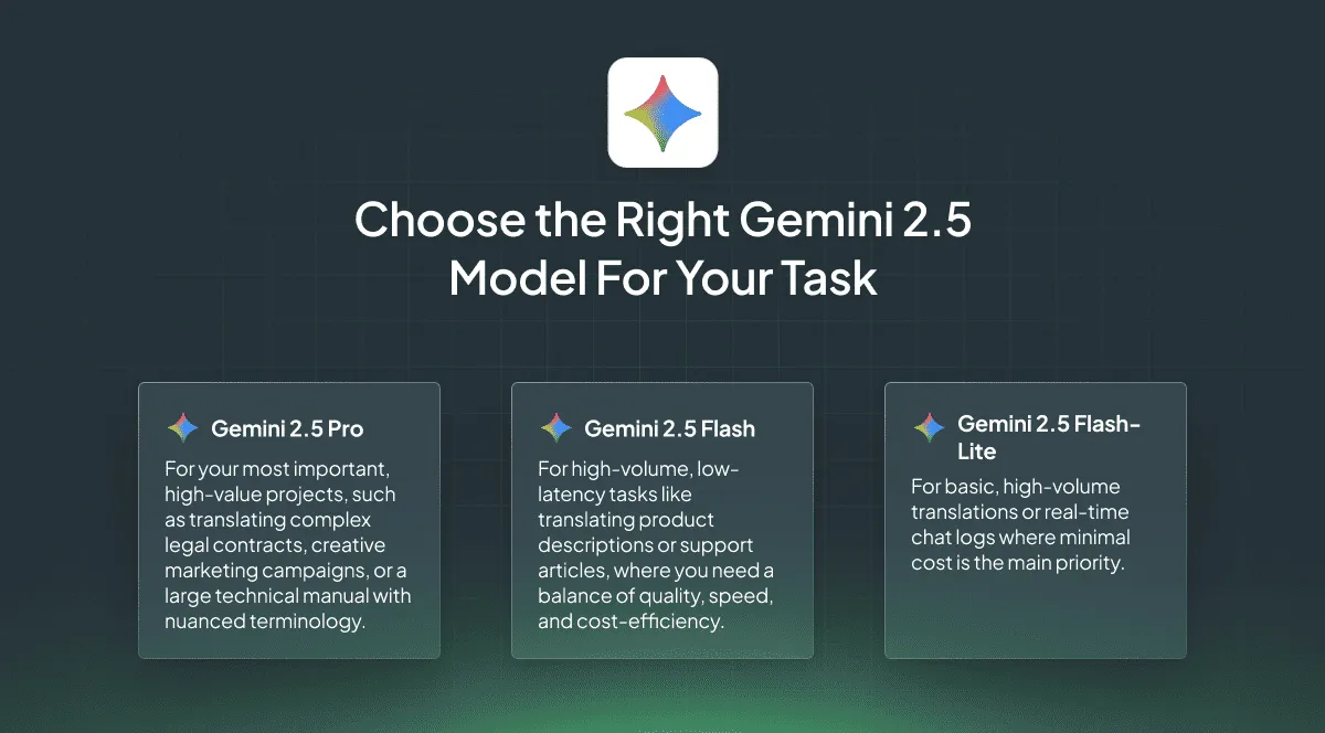 Choose right Gemini 2.5 model for translation